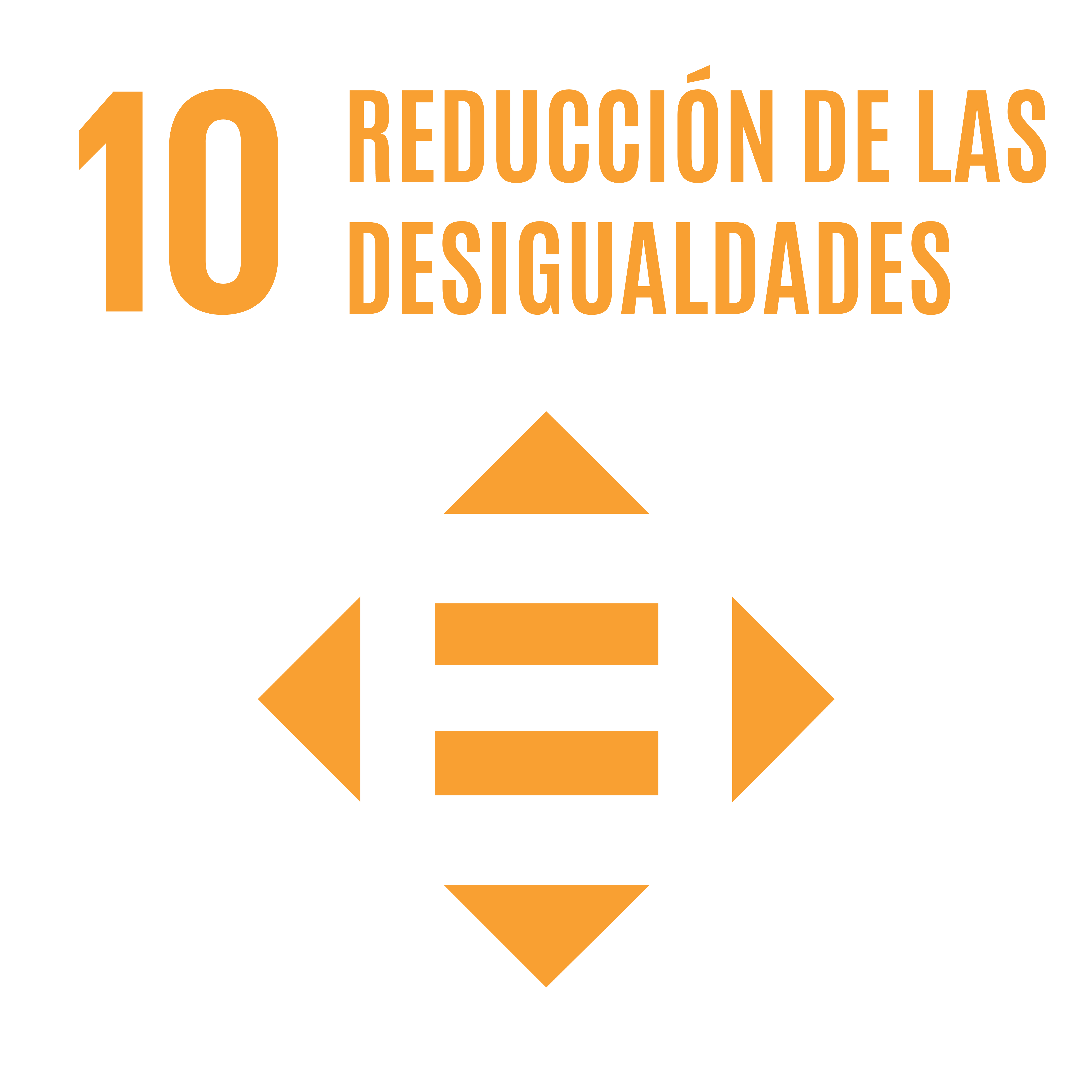 ODS 10: Reducción de las desigualdades