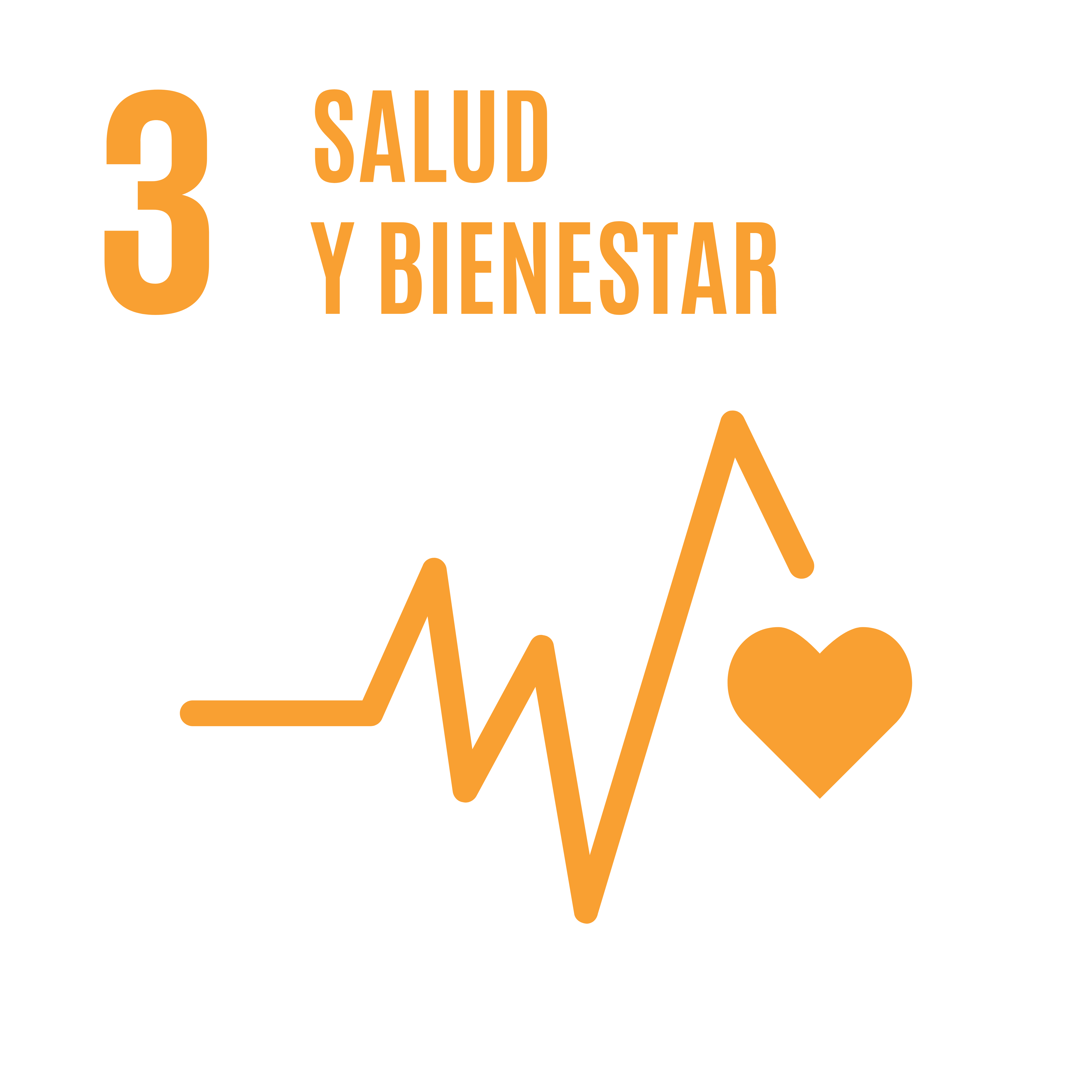 ODS 3: Salud y bienestar